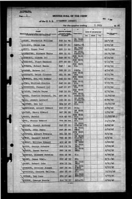 OBannon (DD450) > 1945