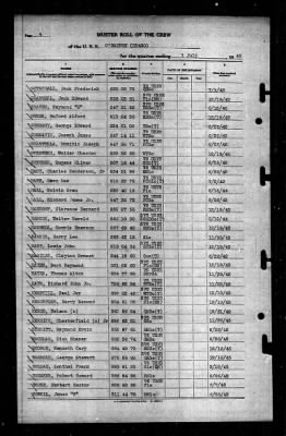 OBannon (DD450) > 1945