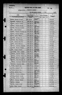 OBannon (DD450) > 1945