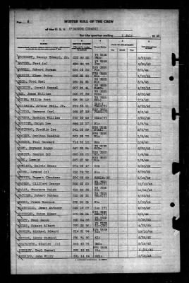 OBannon (DD450) > 1945