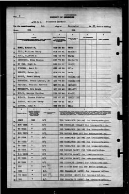 OBannon (DD450) > 1945