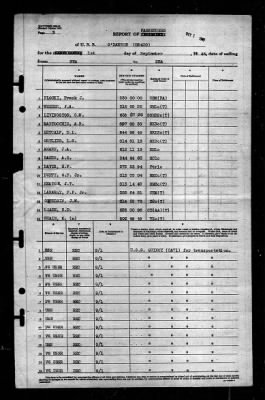 OBannon (DD450) > 1945