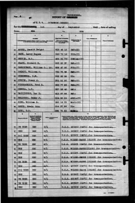 OBannon (DD450) > 1945