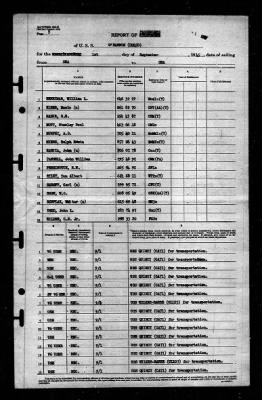 OBannon (DD450) > 1945