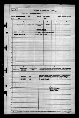 OBannon (DD450) > 1945