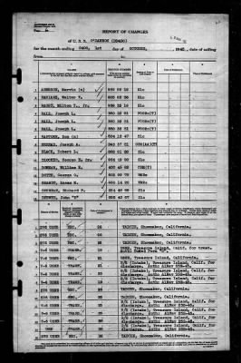 OBannon (DD450) > 1945