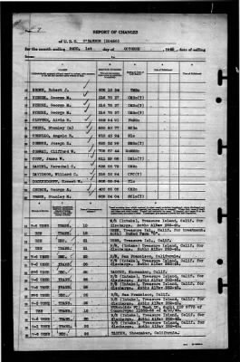 OBannon (DD450) > 1945