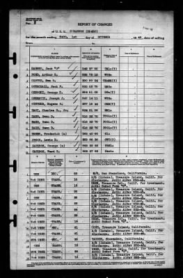 OBannon (DD450) > 1945