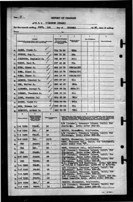 OBannon (DD450) > 1945