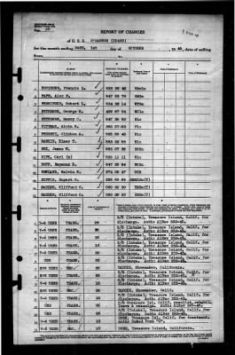 OBannon (DD450) > 1945