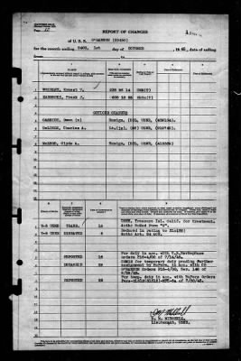 OBannon (DD450) > 1945