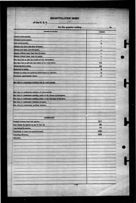 OBannon (DD450) > 1945