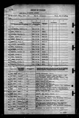 OBannon (DD450) > 1945