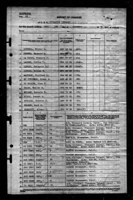 OBannon (DD450) > 1945