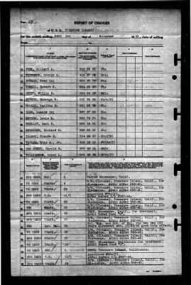 OBannon (DD450) > 1945