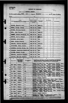 OBannon (DD450) > 1945