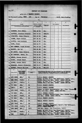 OBannon (DD450) > 1945