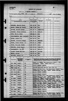 OBannon (DD450) > 1945