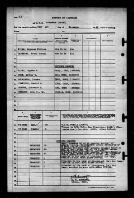 OBannon (DD450) > 1945