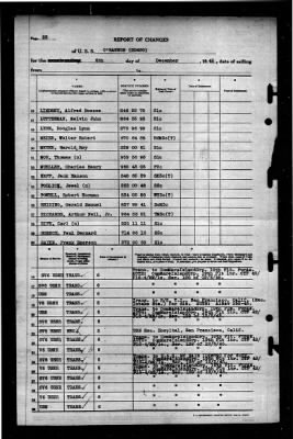 OBannon (DD450) > 1945