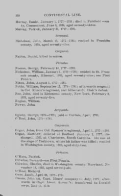 Volume X > Continental Line. Fourth Pennsylvania. January 1, 1777-November 3, 1783.