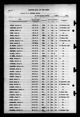 Tolovana (AO 64) > 1946