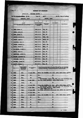 Tolovana (AO 64) > 1946