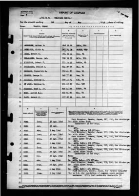 Tolovana (AO 64) > 1946