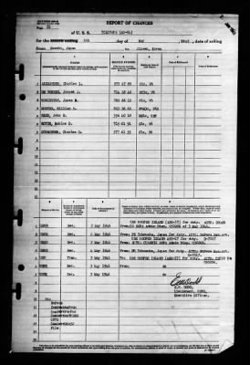 Tolovana (AO 64) > 1946