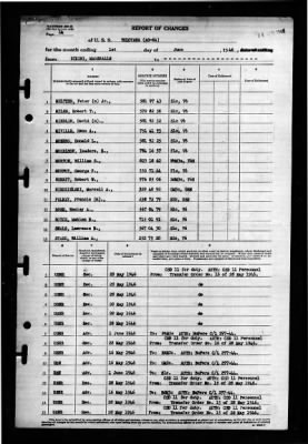 Tolovana (AO 64) > 1946