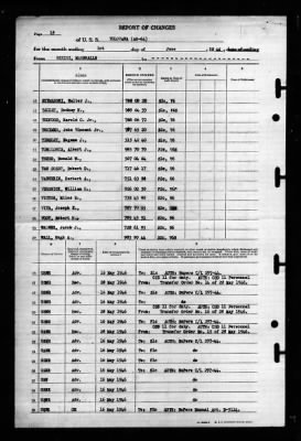 Tolovana (AO 64) > 1946