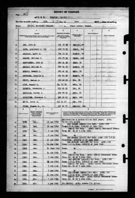 Tolovana (AO 64) > 1946