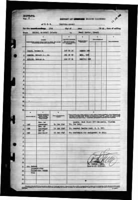 Tolovana (AO 64) > 1946