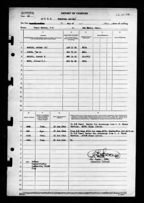 Tolovana (AO 64) > 1946