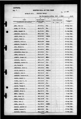 Tolovana (AO 64) > 1946