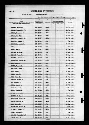 Tolovana (AO 64) > 1946