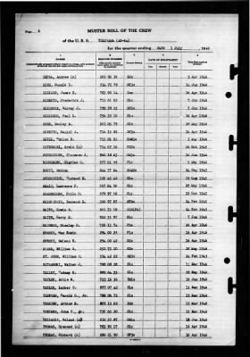 Tolovana (AO 64) > 1946