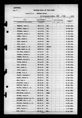 Tolovana (AO 64) > 1946