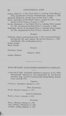 Volume X > Continental Line. Fifth Pennsylvania. January 1, 1777-January 1, 1783.