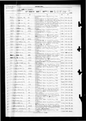 Le Jeune (AP-74) > 1946