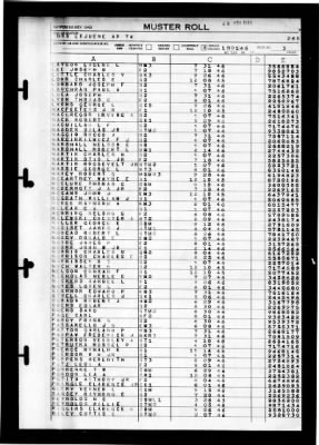 Le Jeune (AP-74) > 1946