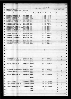 Le Jeune (AP-74) > 1946