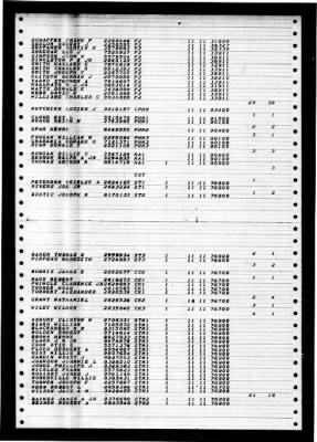 Le Jeune (AP-74) > 1946