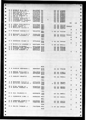 Thumbnail for Haynsworth (DD-700) > 1948