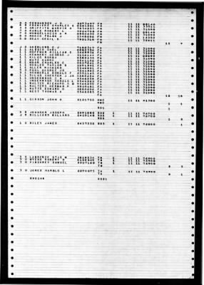 Thumbnail for Haynsworth (DD-700) > 1948