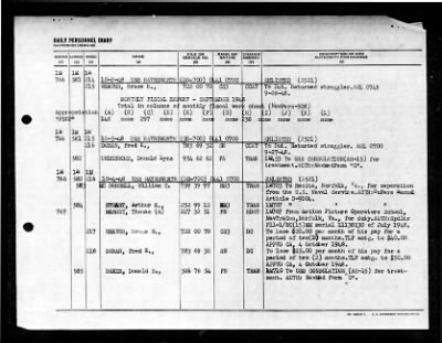 Thumbnail for Haynsworth (DD-700) > 1948