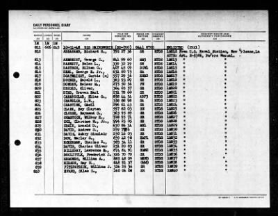 Thumbnail for Haynsworth (DD-700) > 1948