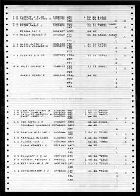 Thumbnail for Haynsworth (DD-700) > 1948