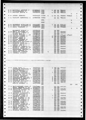 Thumbnail for Haynsworth (DD-700) > 1948