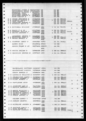 Thumbnail for Haynsworth (DD-700) > 1948